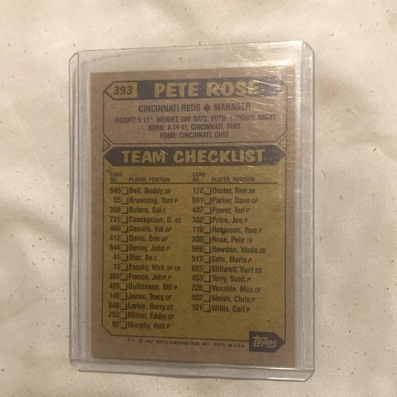 Pete Rose Manager Card - Picture 2 of 2